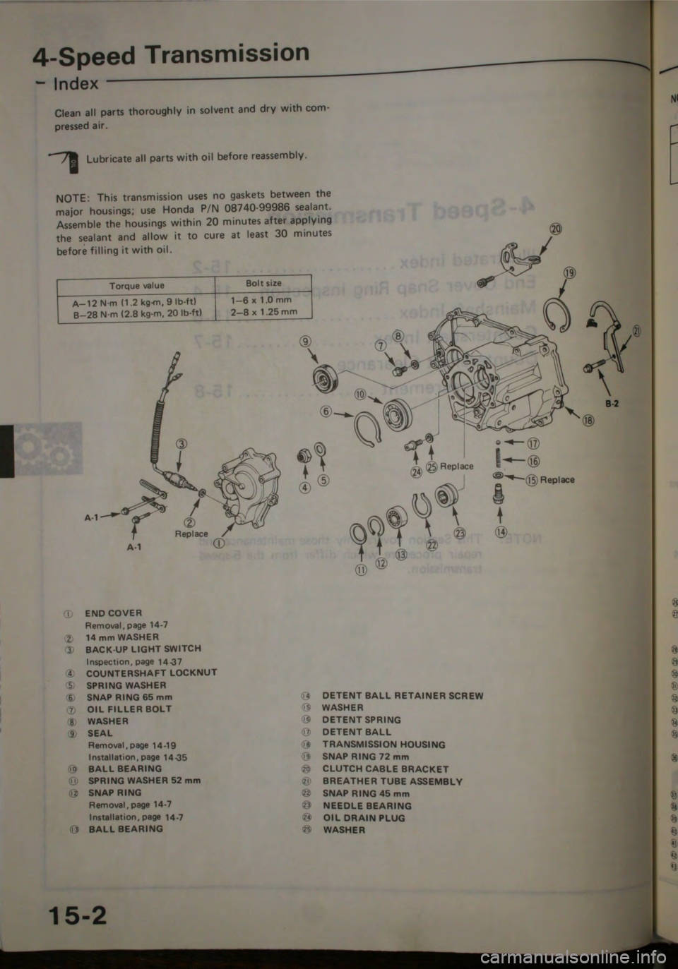 HONDA JAZZ 1983  Shop Manual 