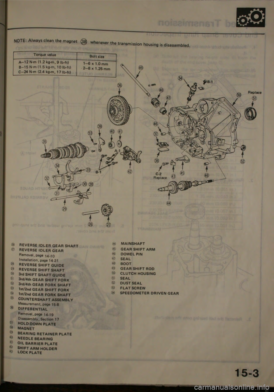 HONDA JAZZ 1983  Shop Manual 