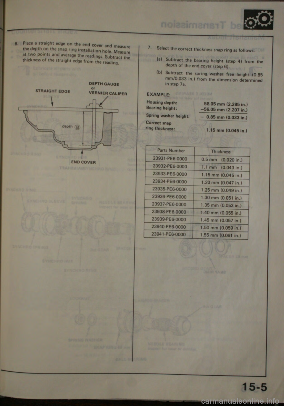 HONDA JAZZ 1983  Shop Manual 