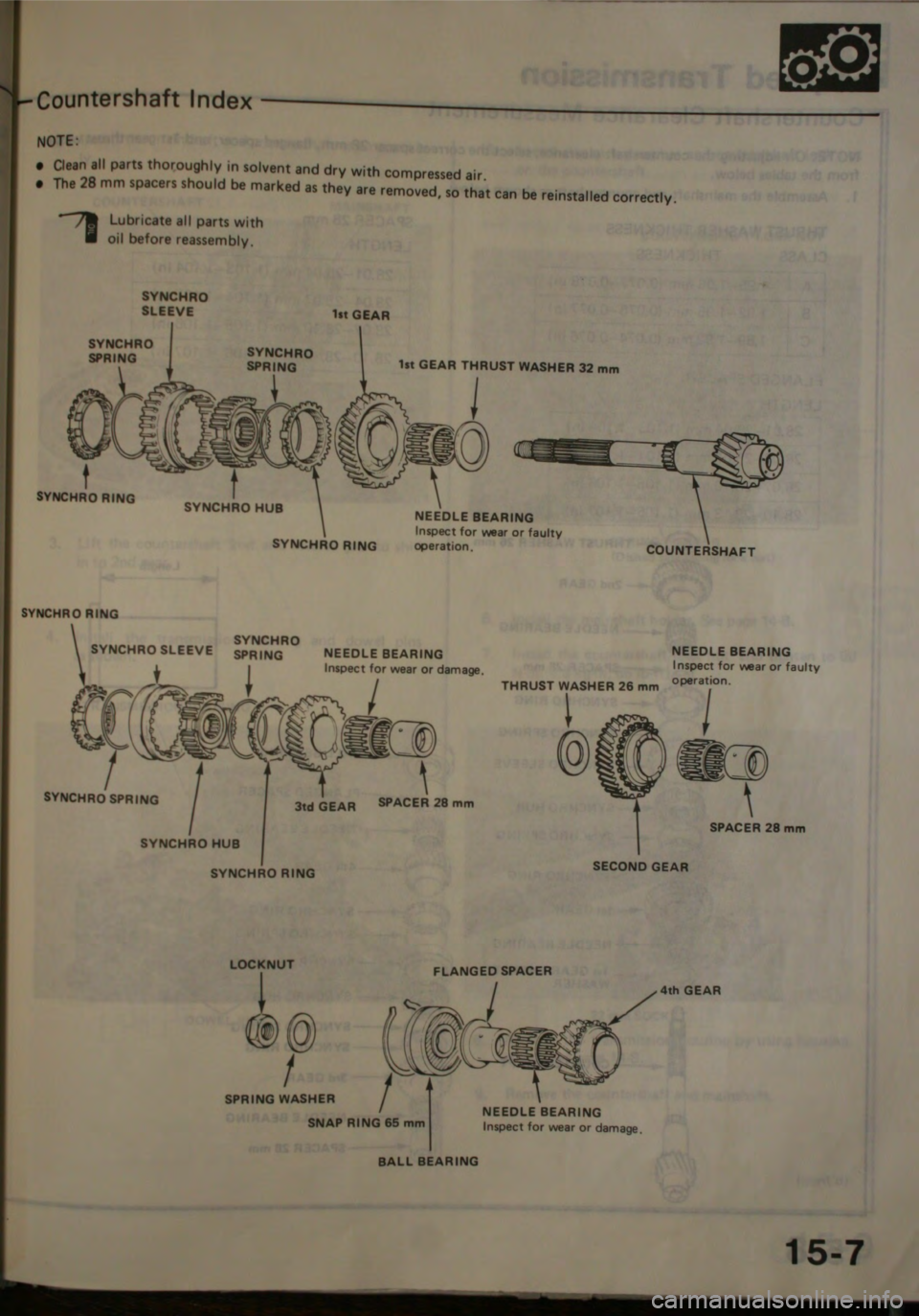 HONDA JAZZ 1983  Shop Manual 