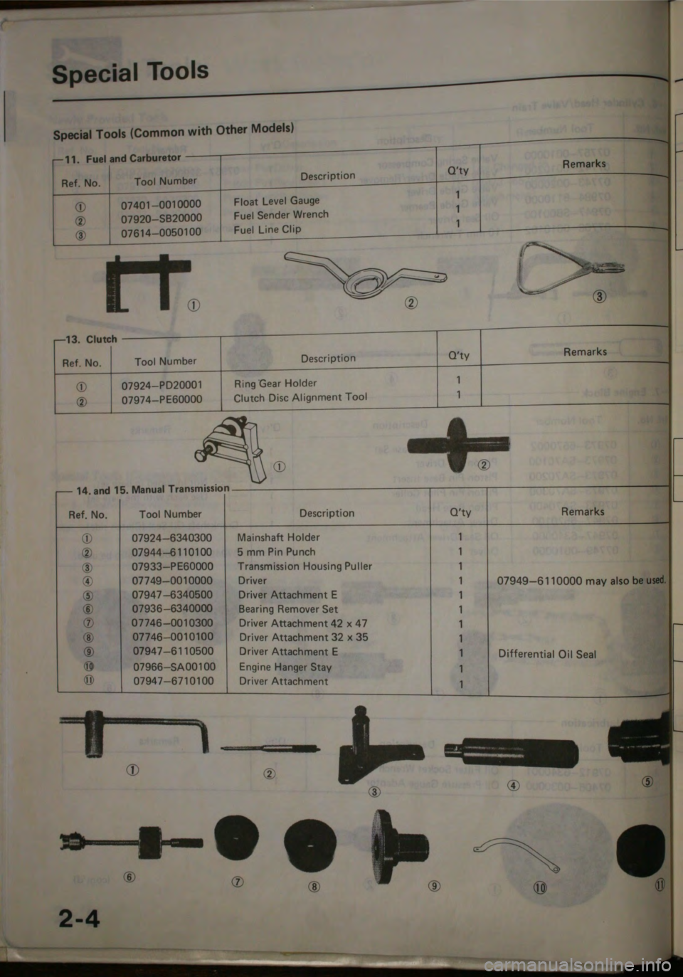 HONDA JAZZ 1983  Shop Manual 