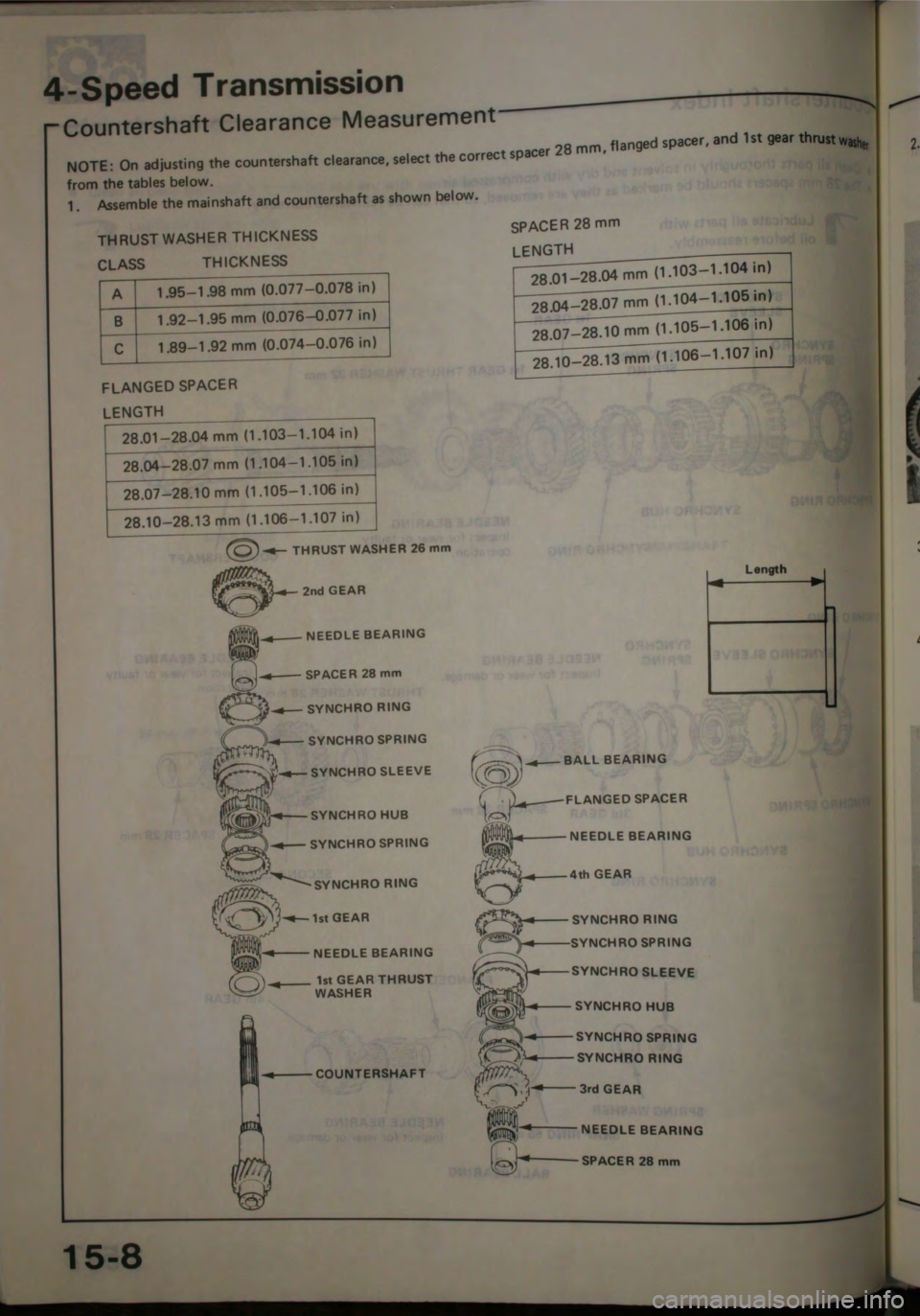 HONDA JAZZ 1983  Shop Manual 