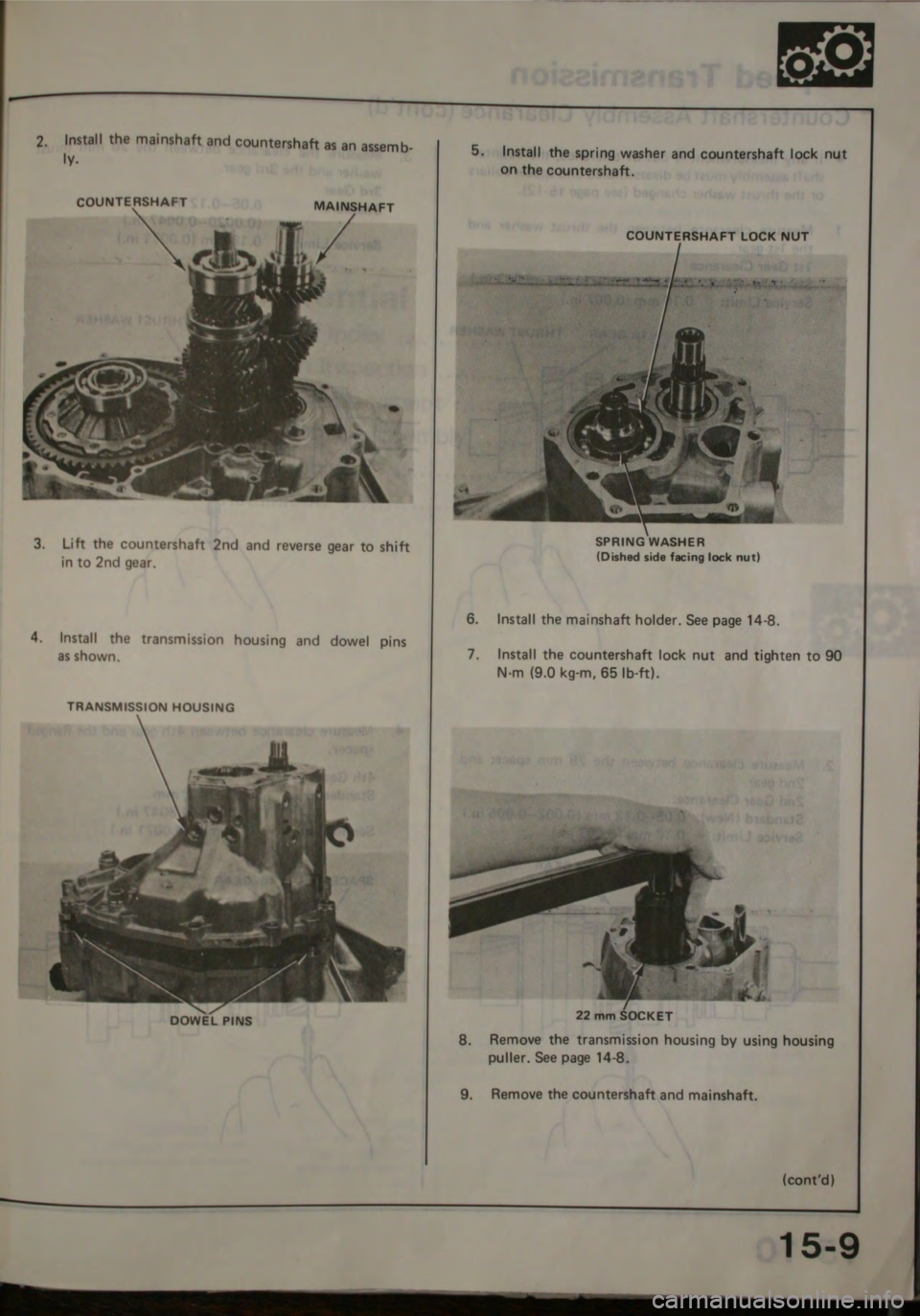 HONDA JAZZ 1983  Shop Manual 