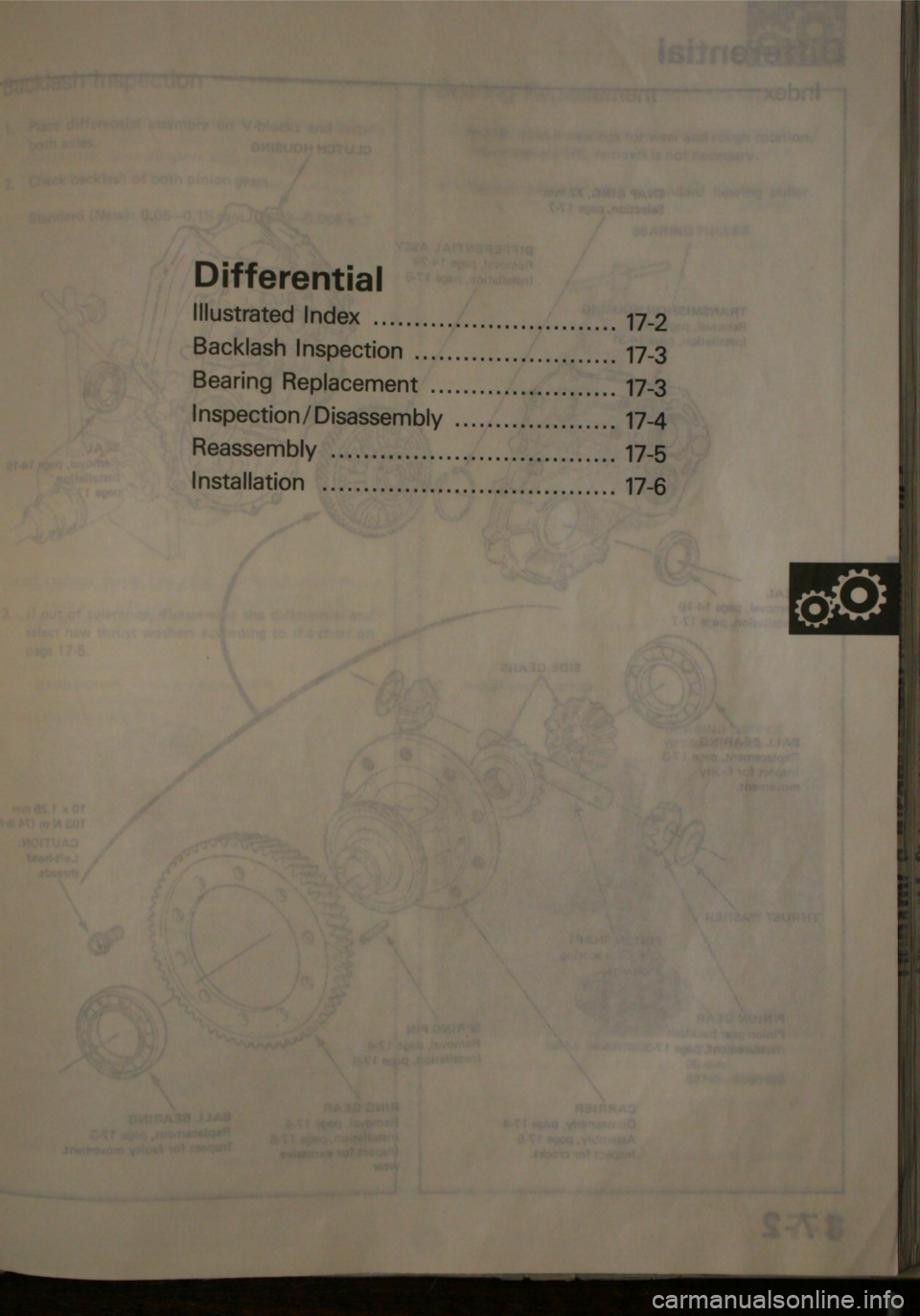 HONDA JAZZ 1983  Shop Manual 