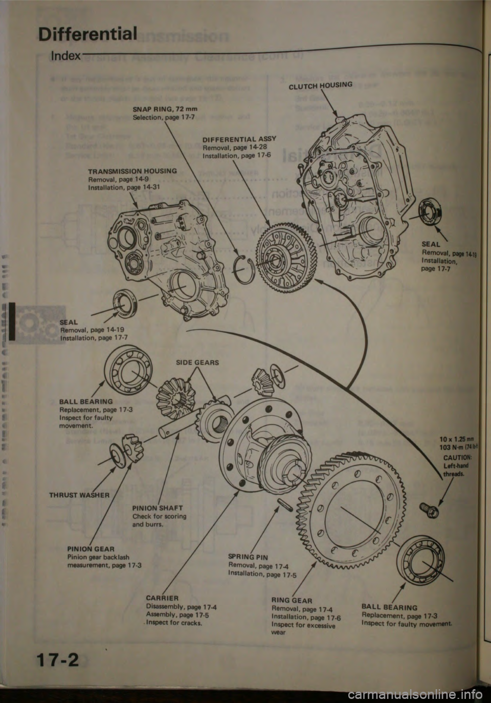 HONDA JAZZ 1983  Shop Manual 