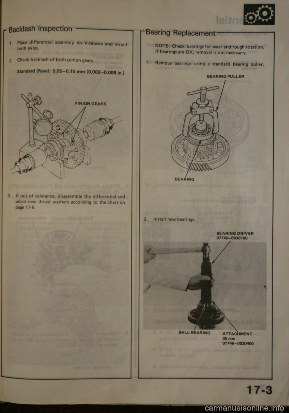 HONDA JAZZ 1983  Shop Manual 