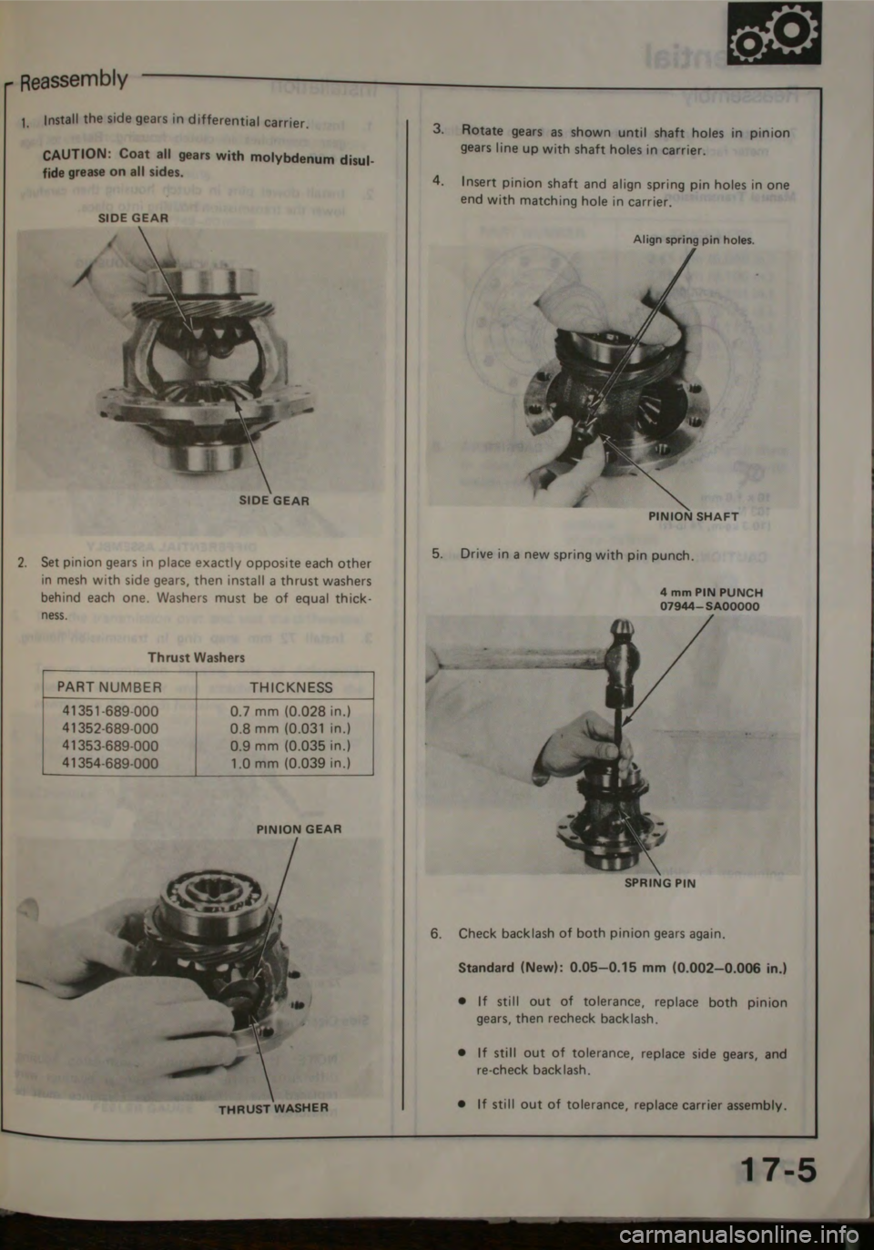 HONDA JAZZ 1983  Shop Manual 