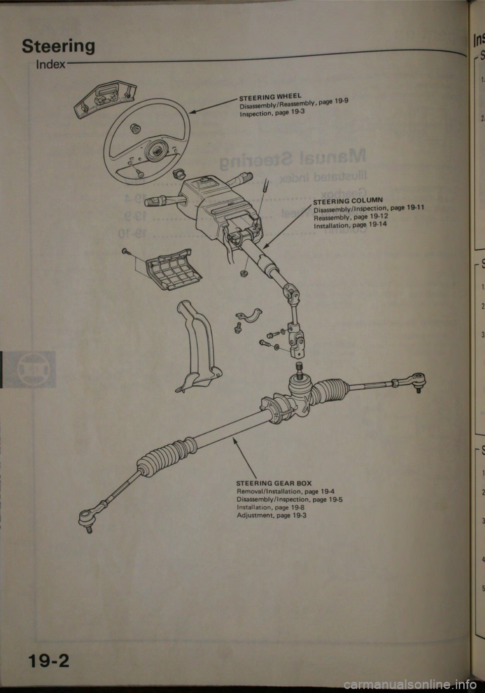 HONDA JAZZ 1983  Shop Manual 