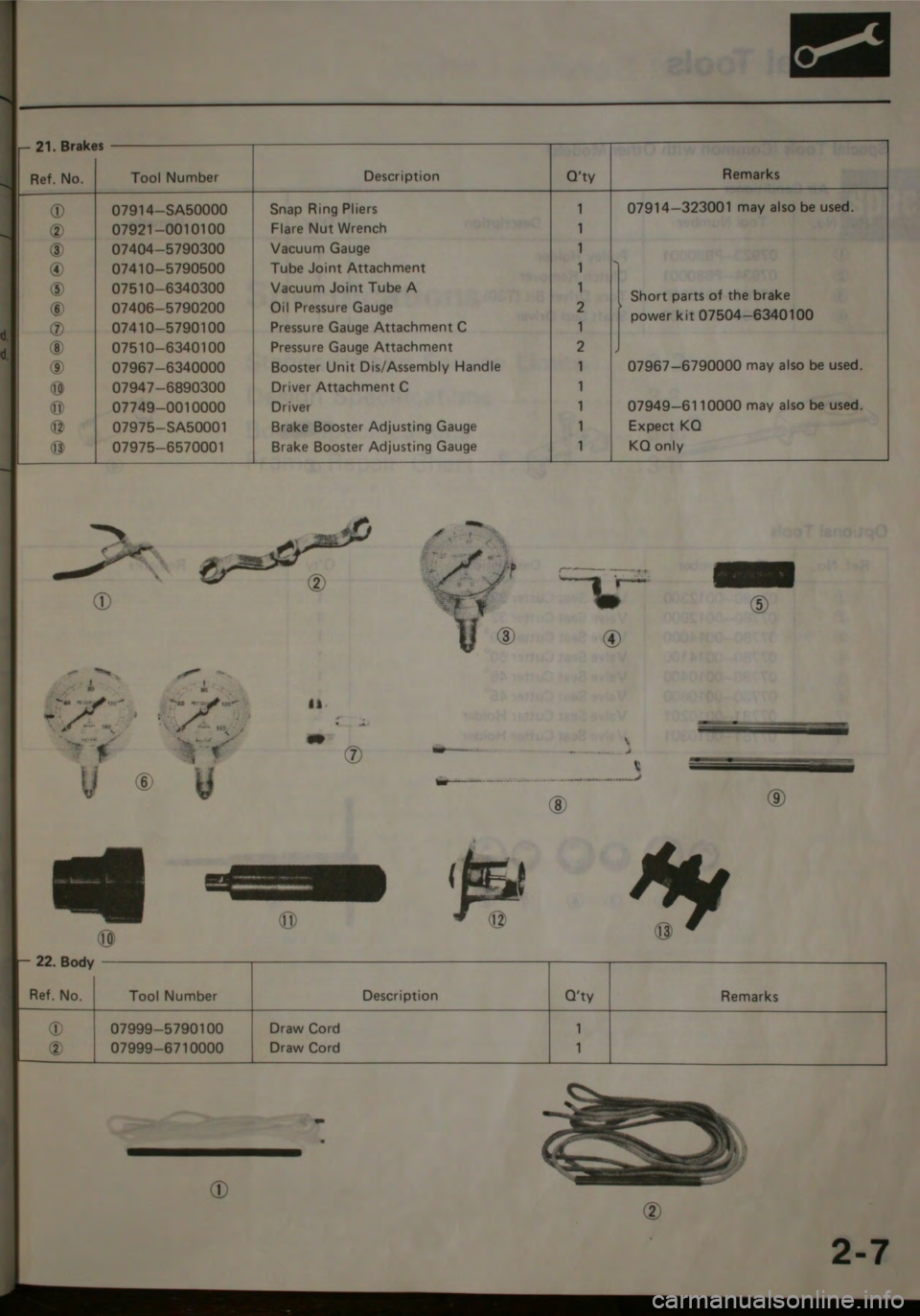 HONDA JAZZ 1983  Shop Manual 