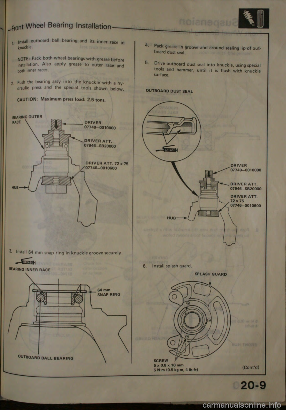 HONDA JAZZ 1983  Shop Manual 