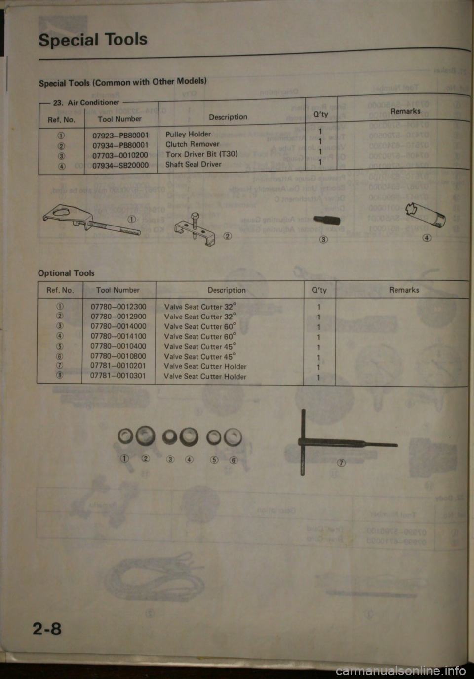 HONDA JAZZ 1983  Shop Manual 