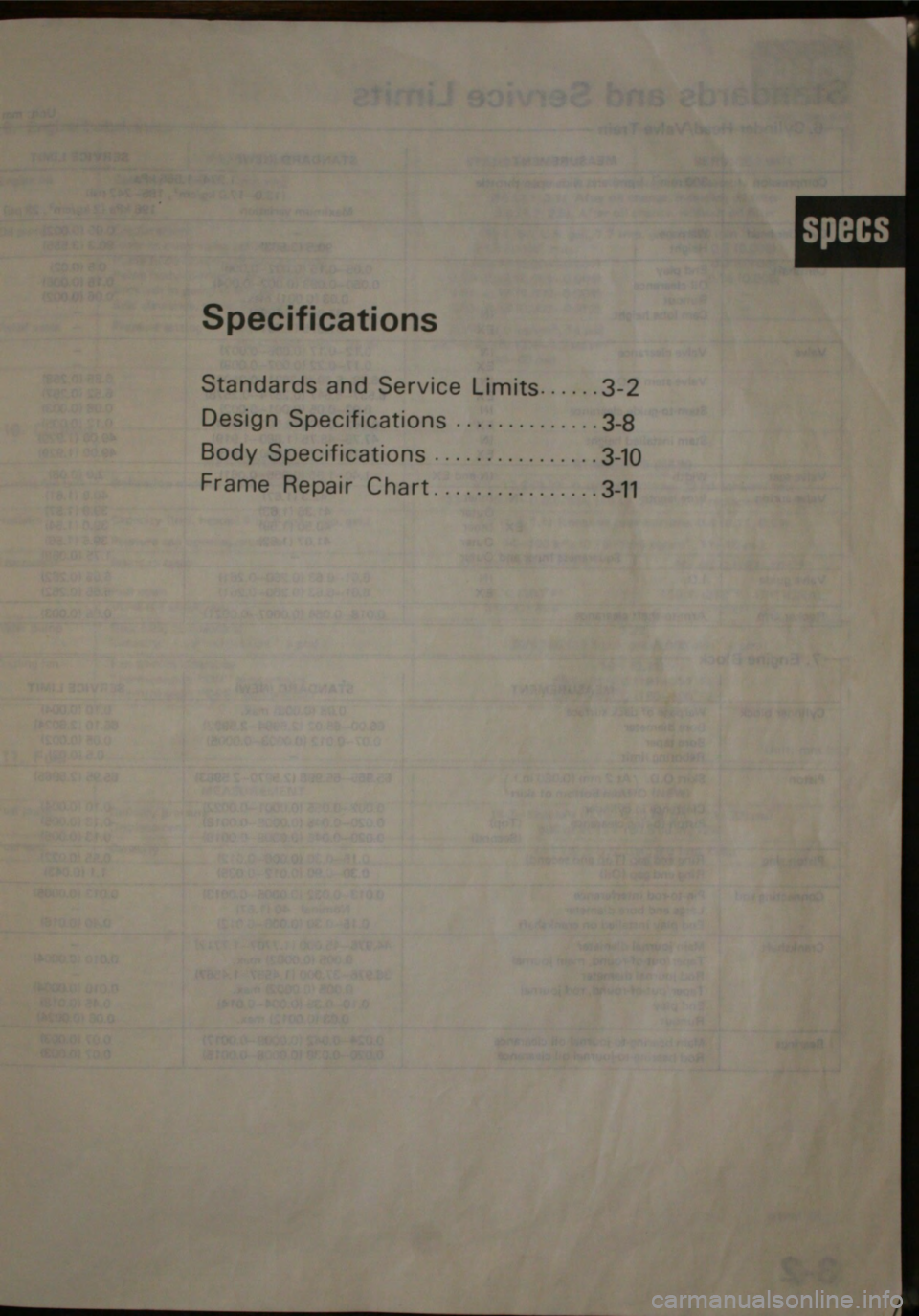 HONDA JAZZ 1983  Shop Manual 