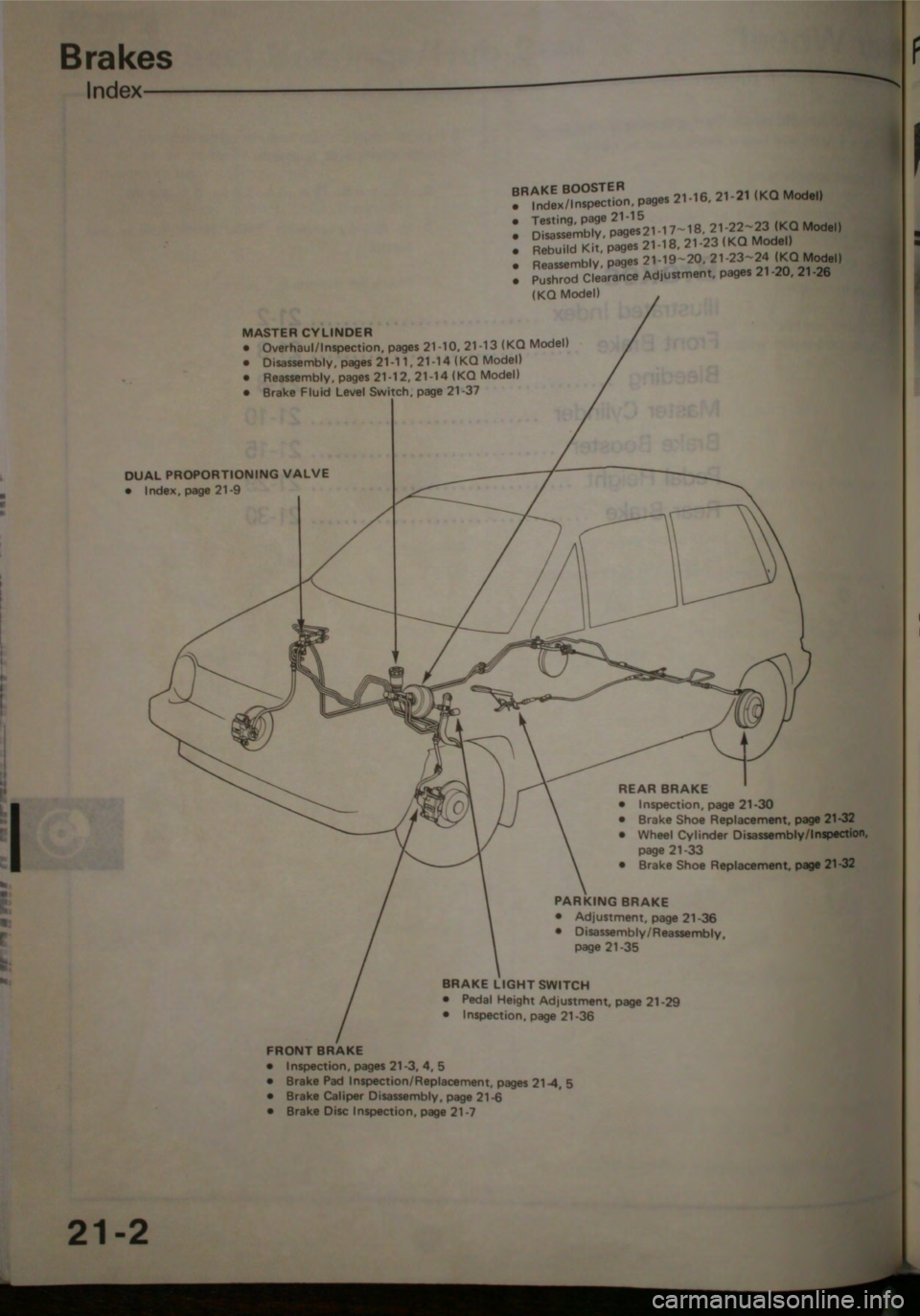 HONDA JAZZ 1983  Shop Manual 