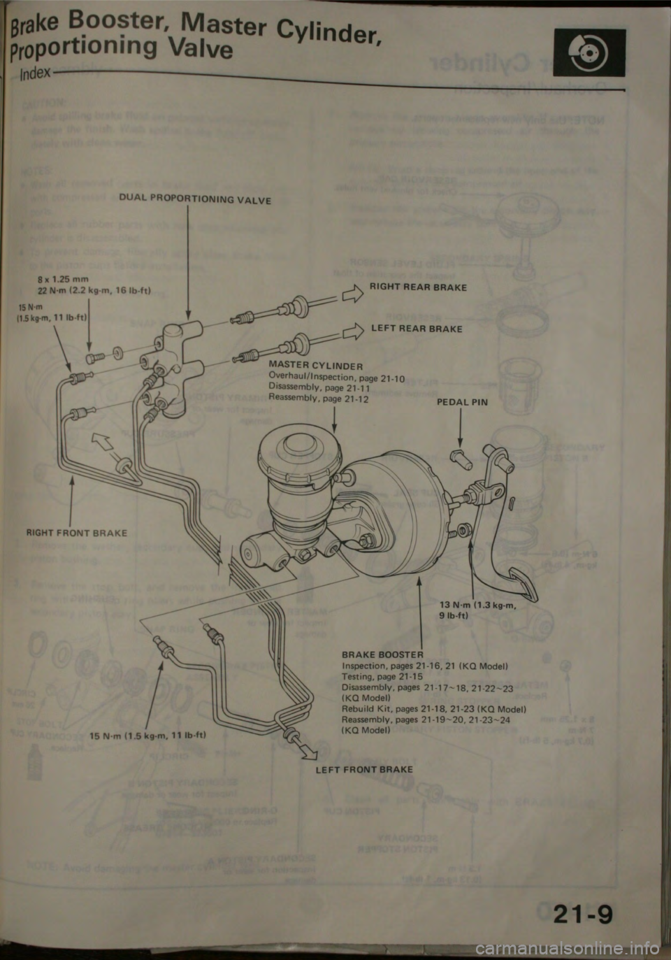 HONDA JAZZ 1983  Shop Manual 