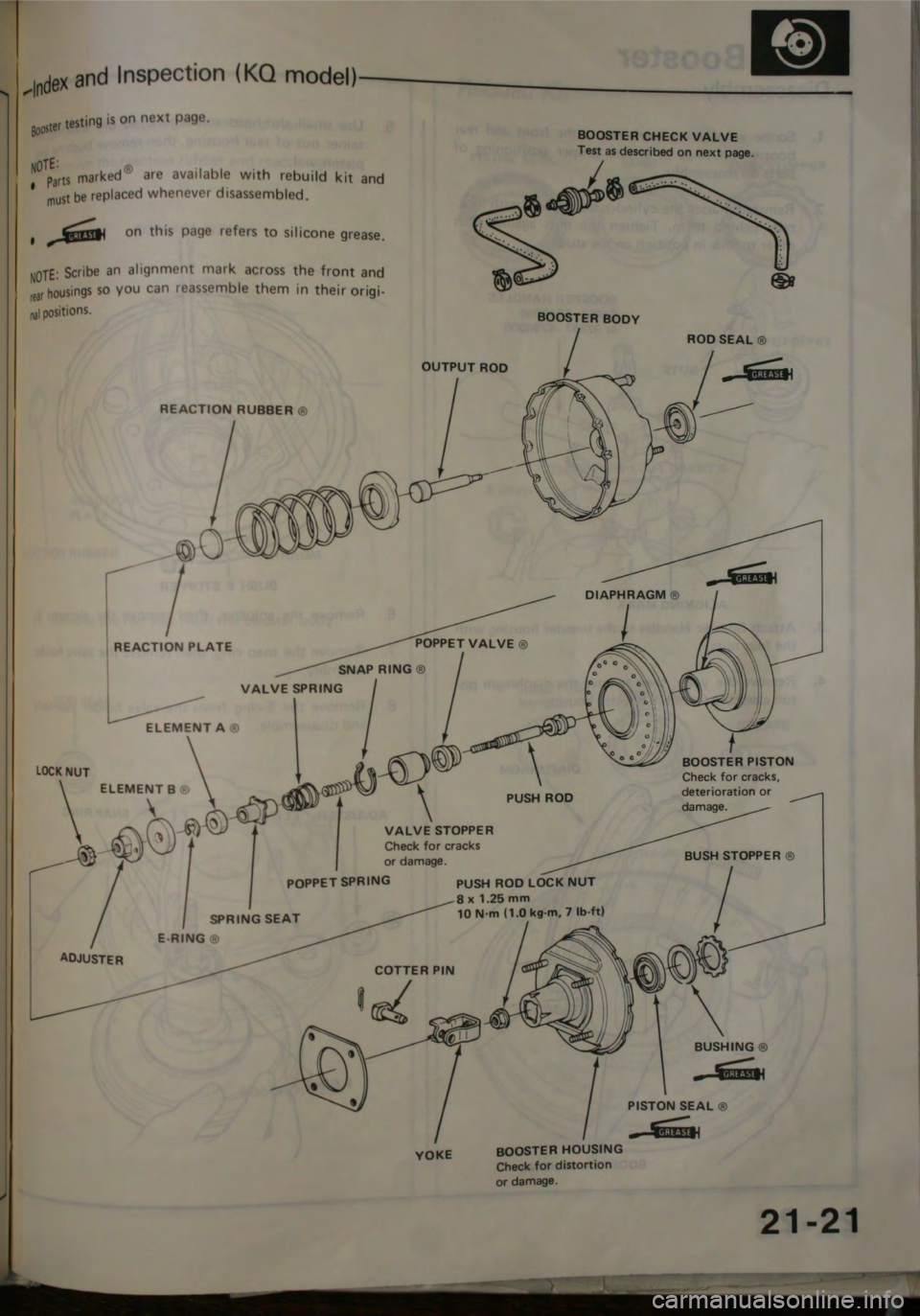 HONDA JAZZ 1983  Shop Manual 