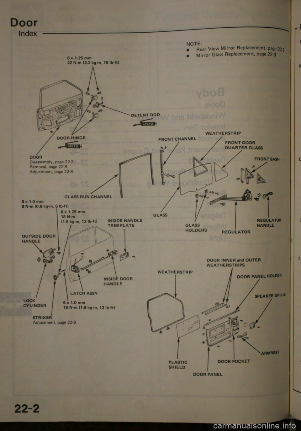HONDA JAZZ 1983  Shop Manual 