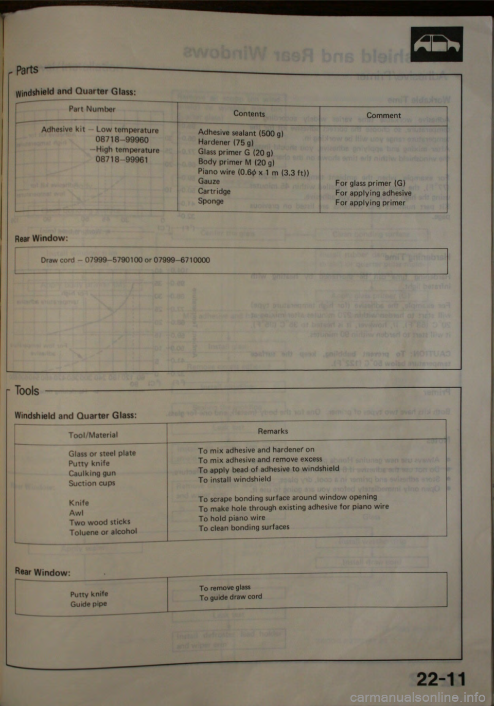 HONDA JAZZ 1983  Shop Manual 