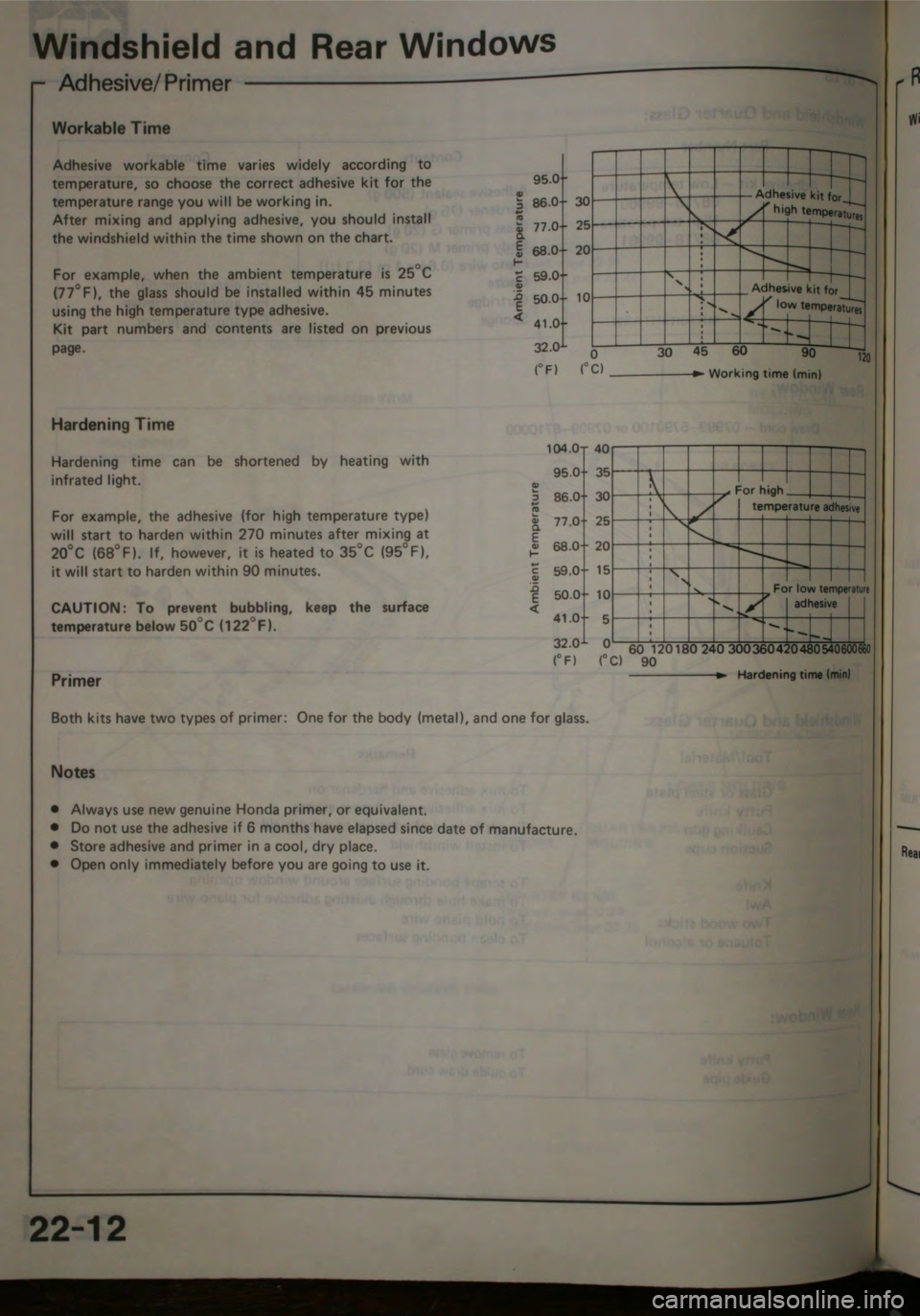 HONDA JAZZ 1983  Shop Manual 