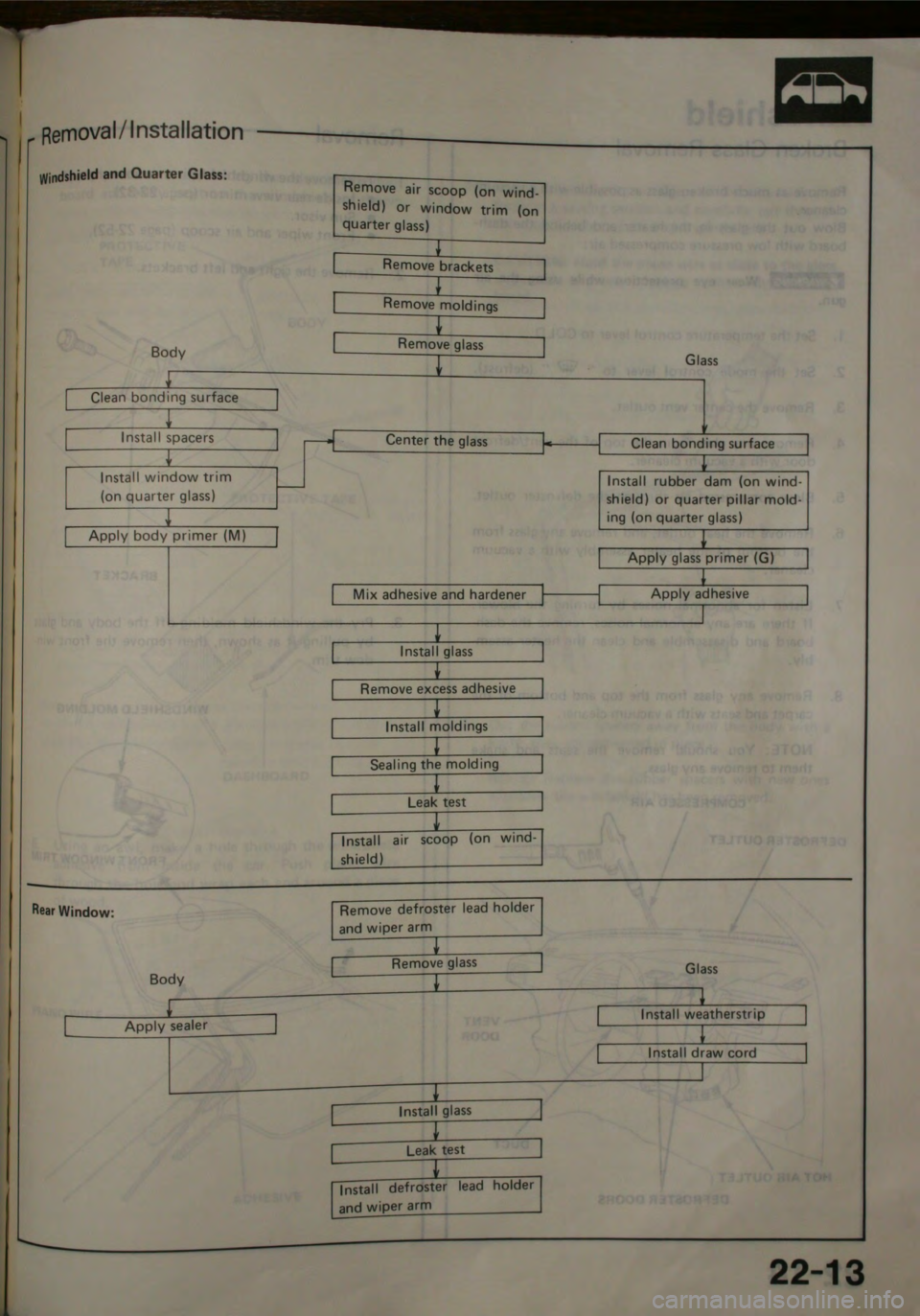 HONDA JAZZ 1983  Shop Manual 