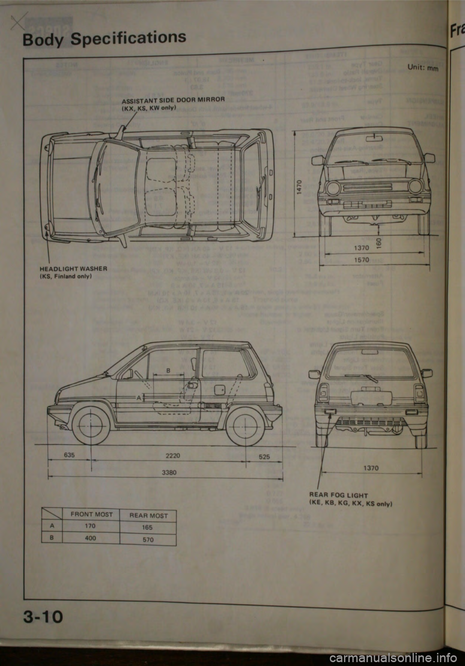 HONDA JAZZ 1983  Shop Manual 