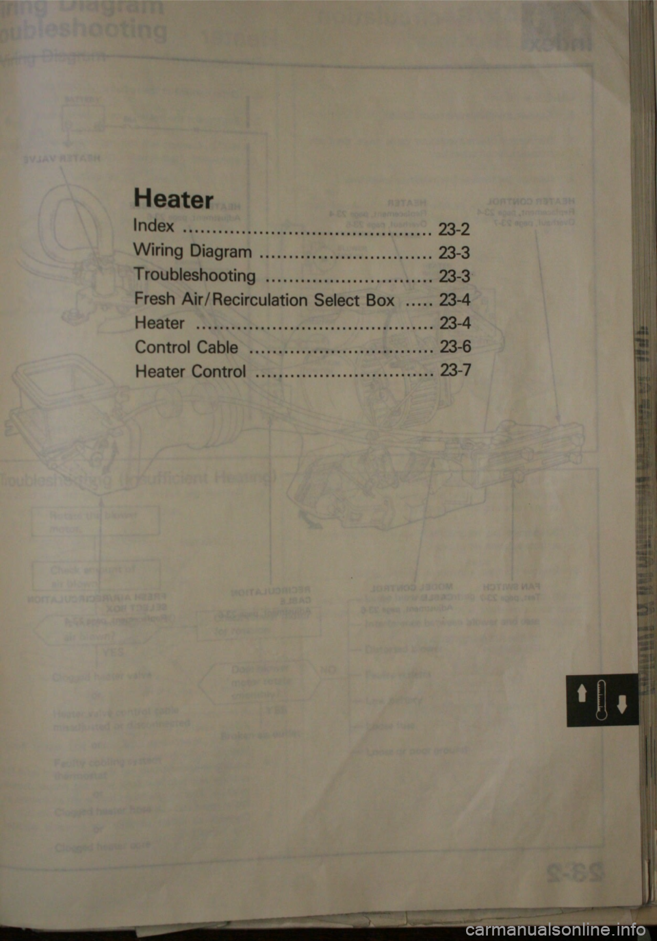 HONDA JAZZ 1983  Shop Manual 