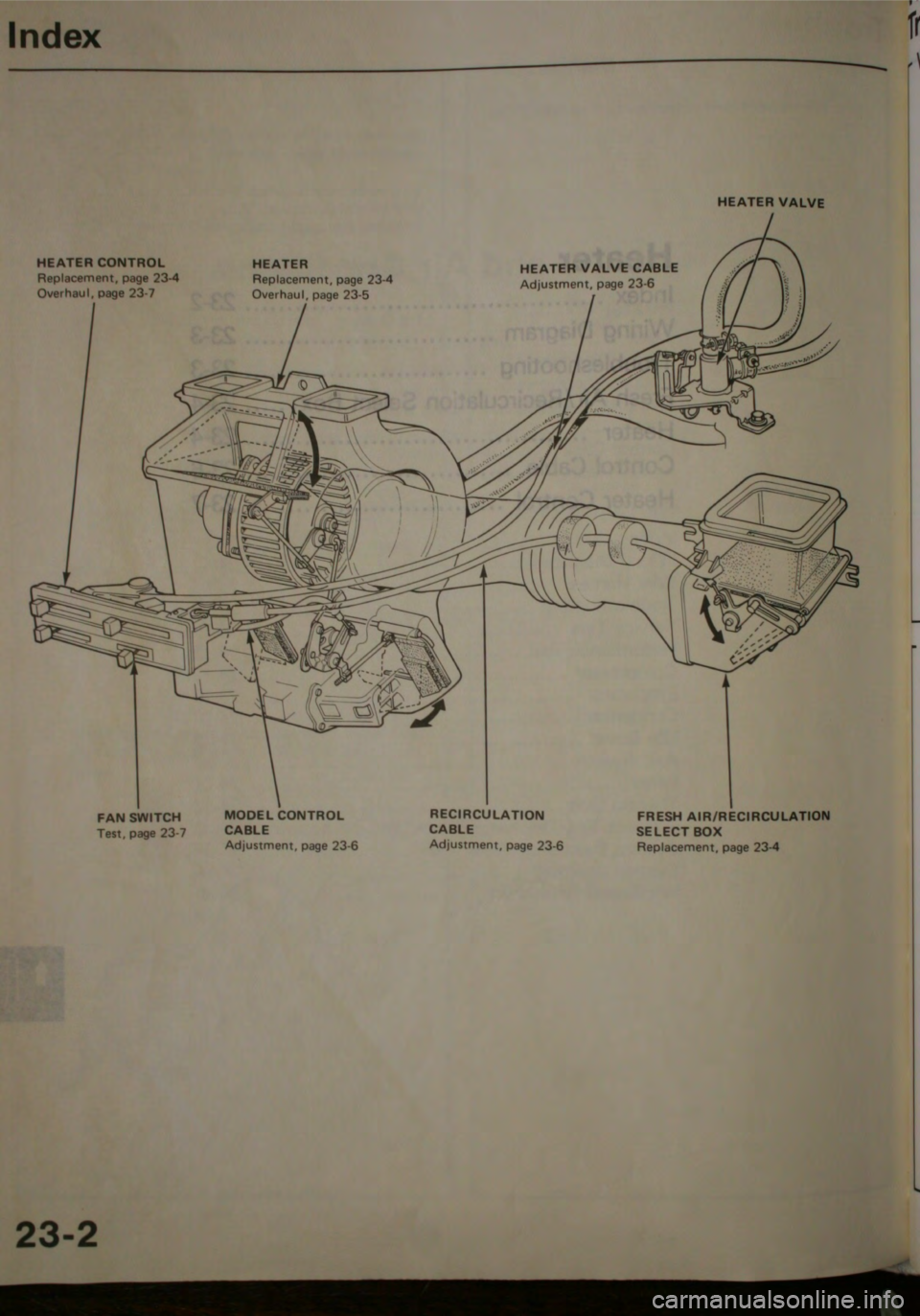 HONDA JAZZ 1983  Shop Manual 