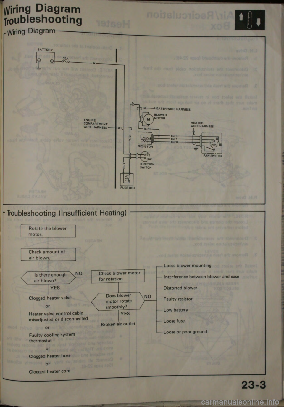 HONDA JAZZ 1983  Shop Manual 