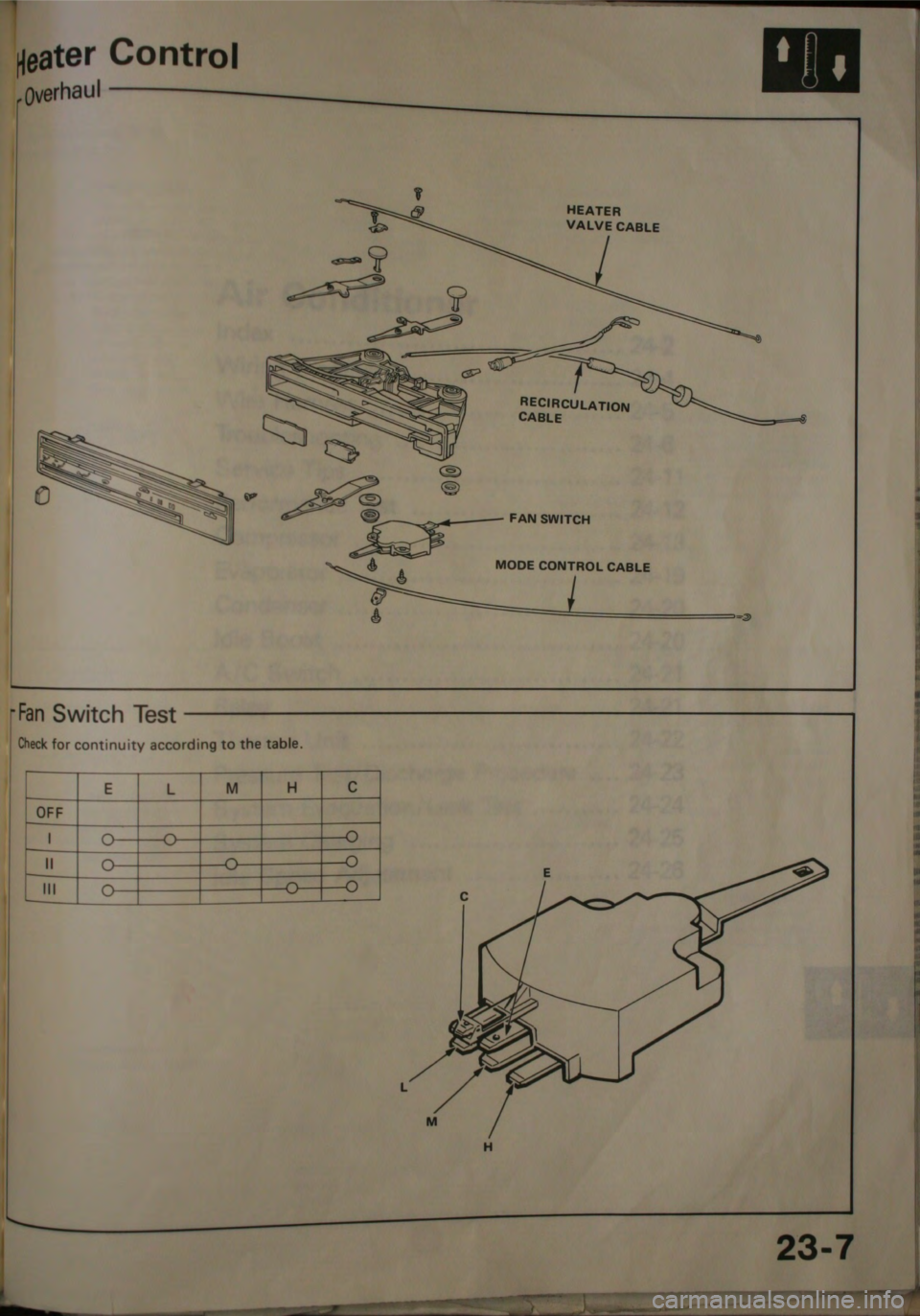 HONDA JAZZ 1983  Shop Manual 