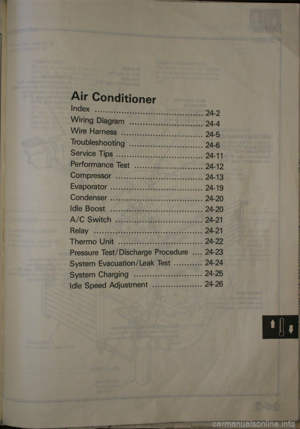 HONDA JAZZ 1983  Shop Manual 