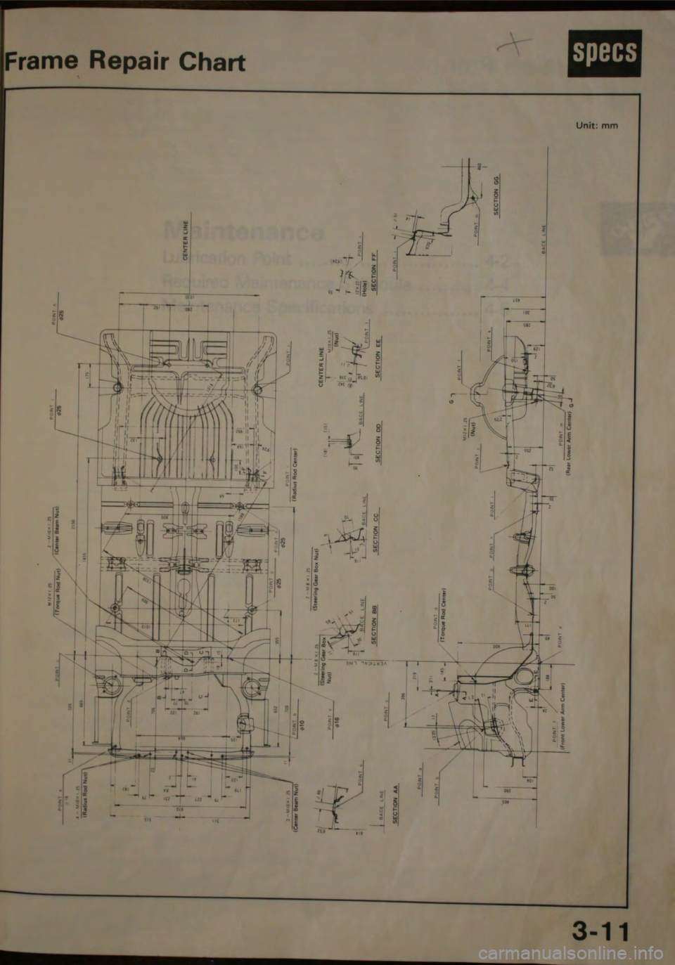 HONDA JAZZ 1983  Shop Manual 