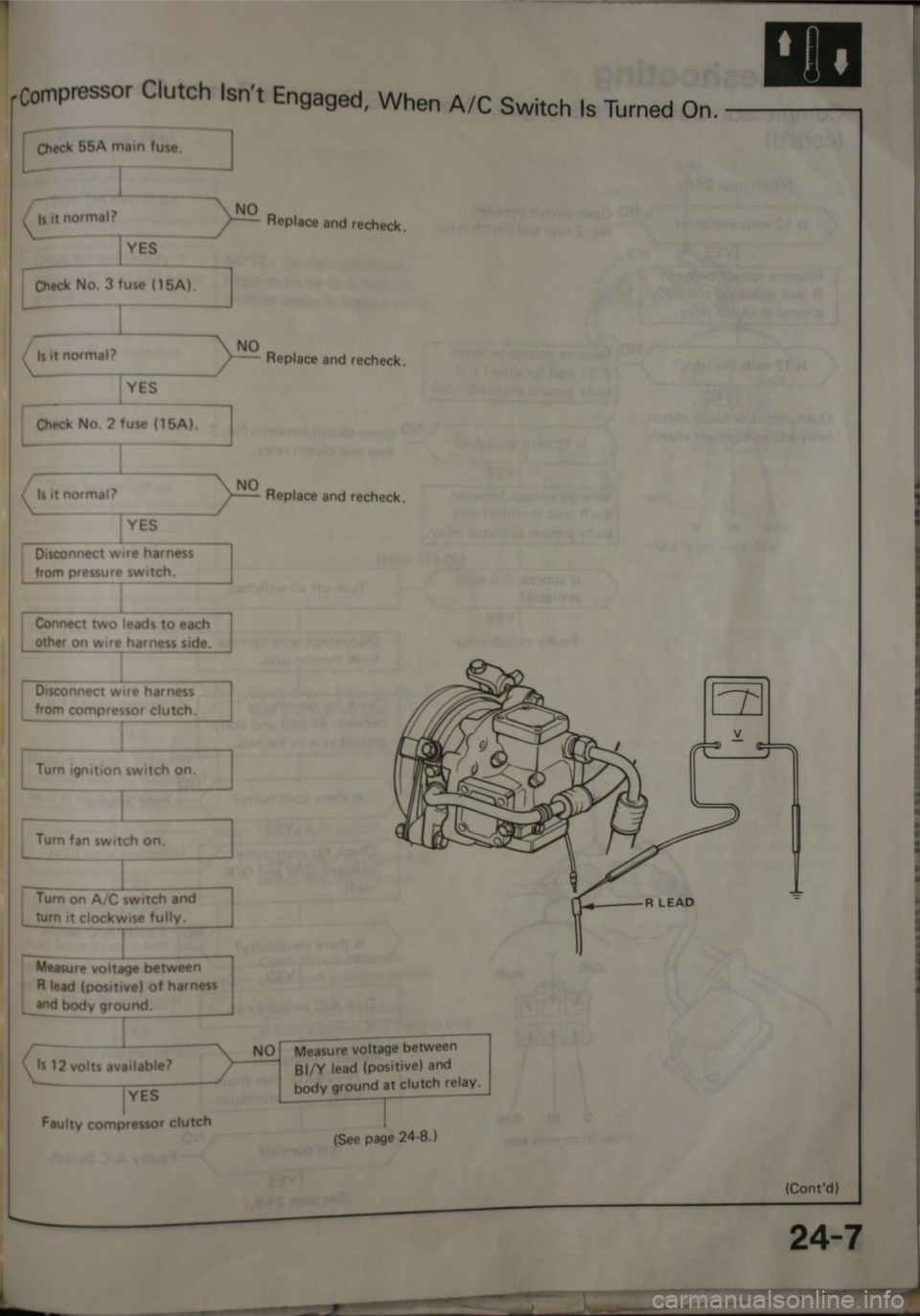 HONDA JAZZ 1983  Shop Manual 