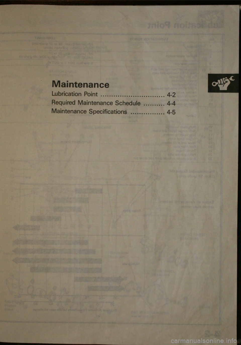 HONDA JAZZ 1983  Shop Manual 