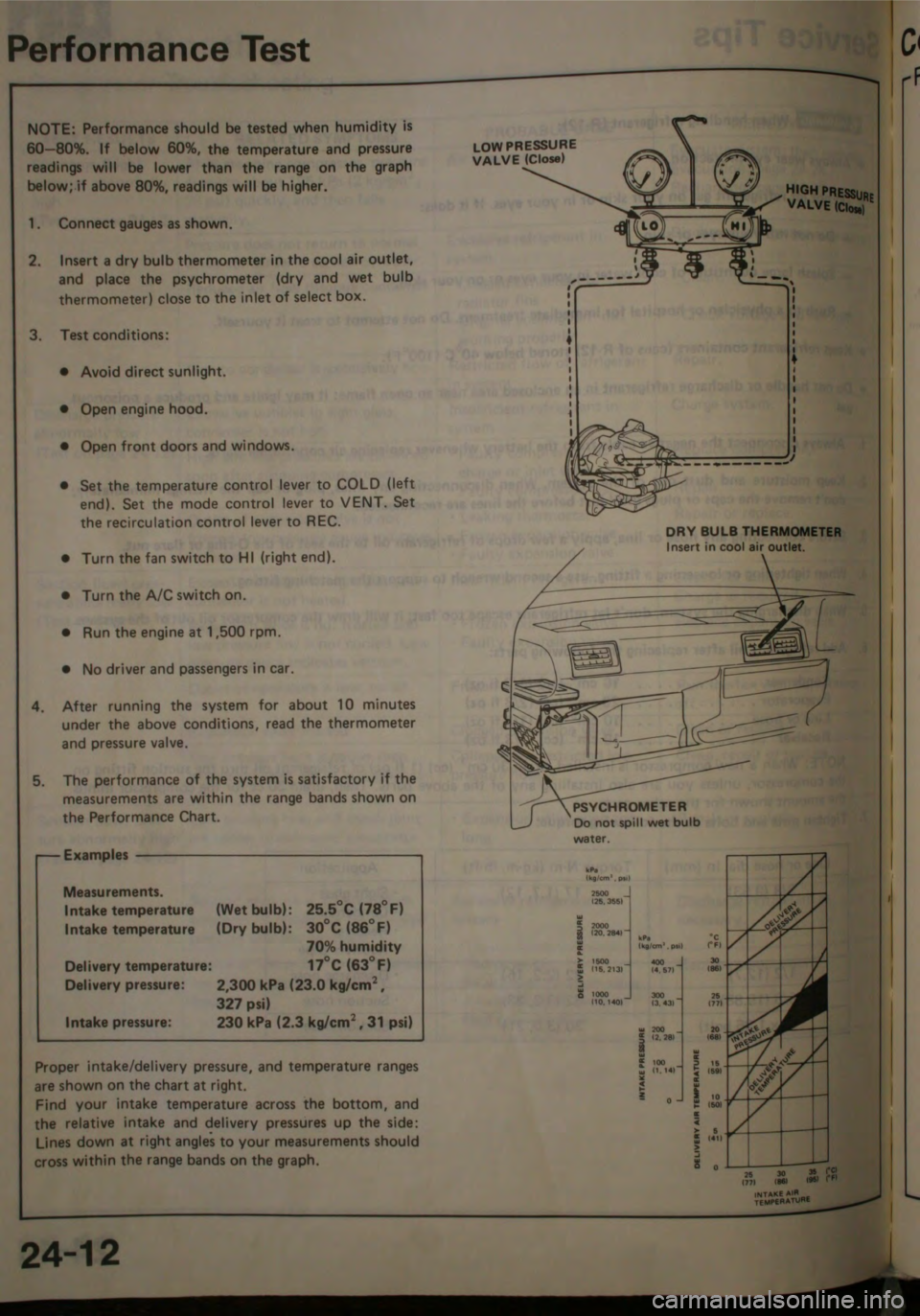 HONDA JAZZ 1983  Shop Manual 