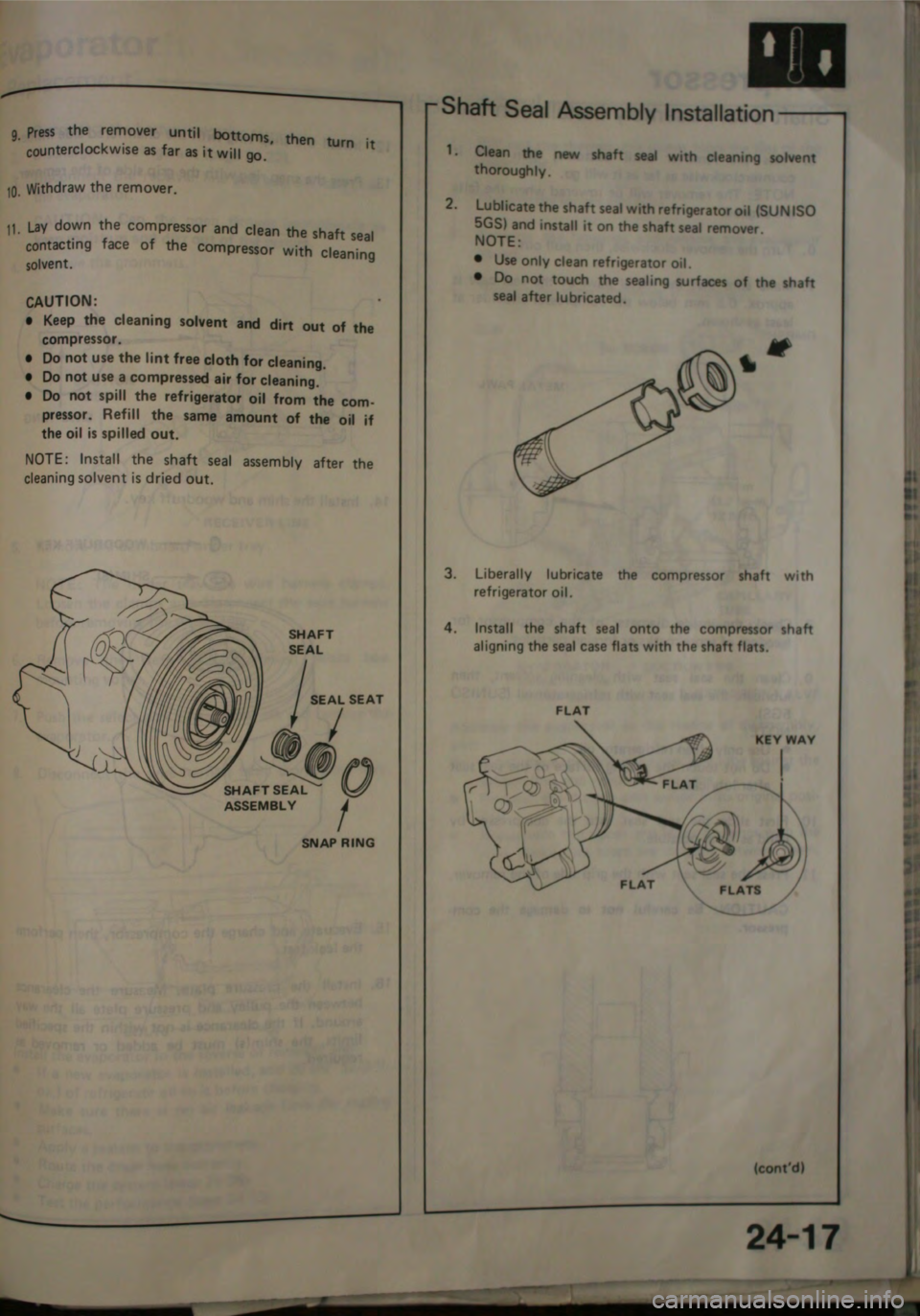 HONDA JAZZ 1983  Shop Manual 