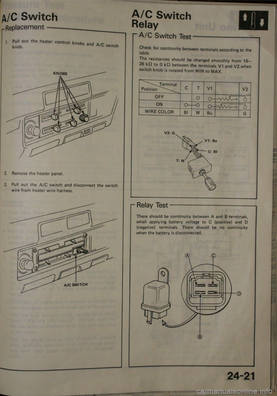 HONDA JAZZ 1983  Shop Manual 