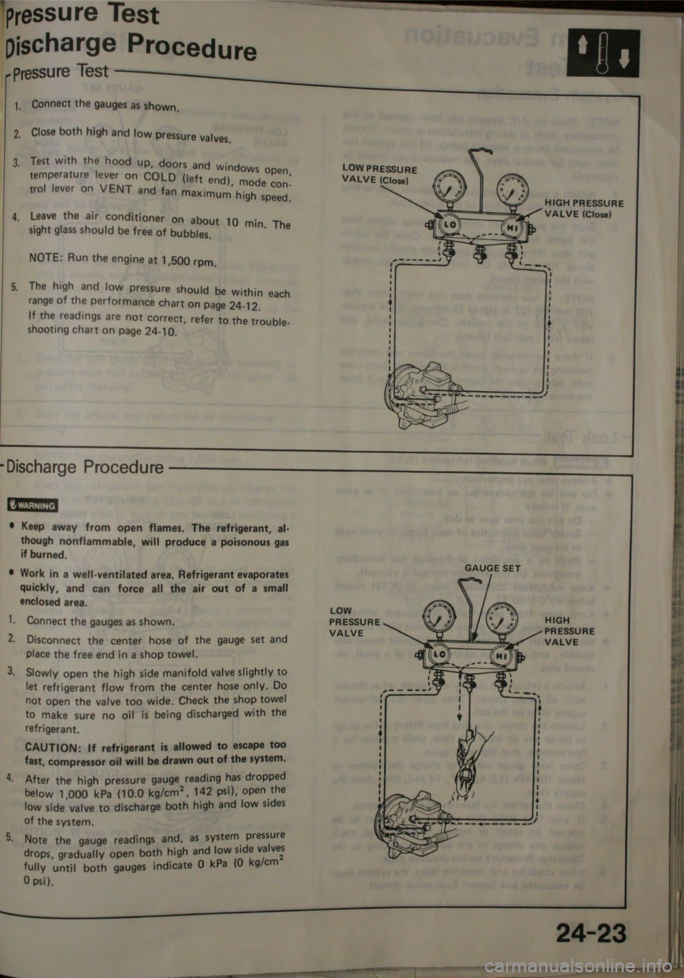 HONDA JAZZ 1983  Shop Manual 
