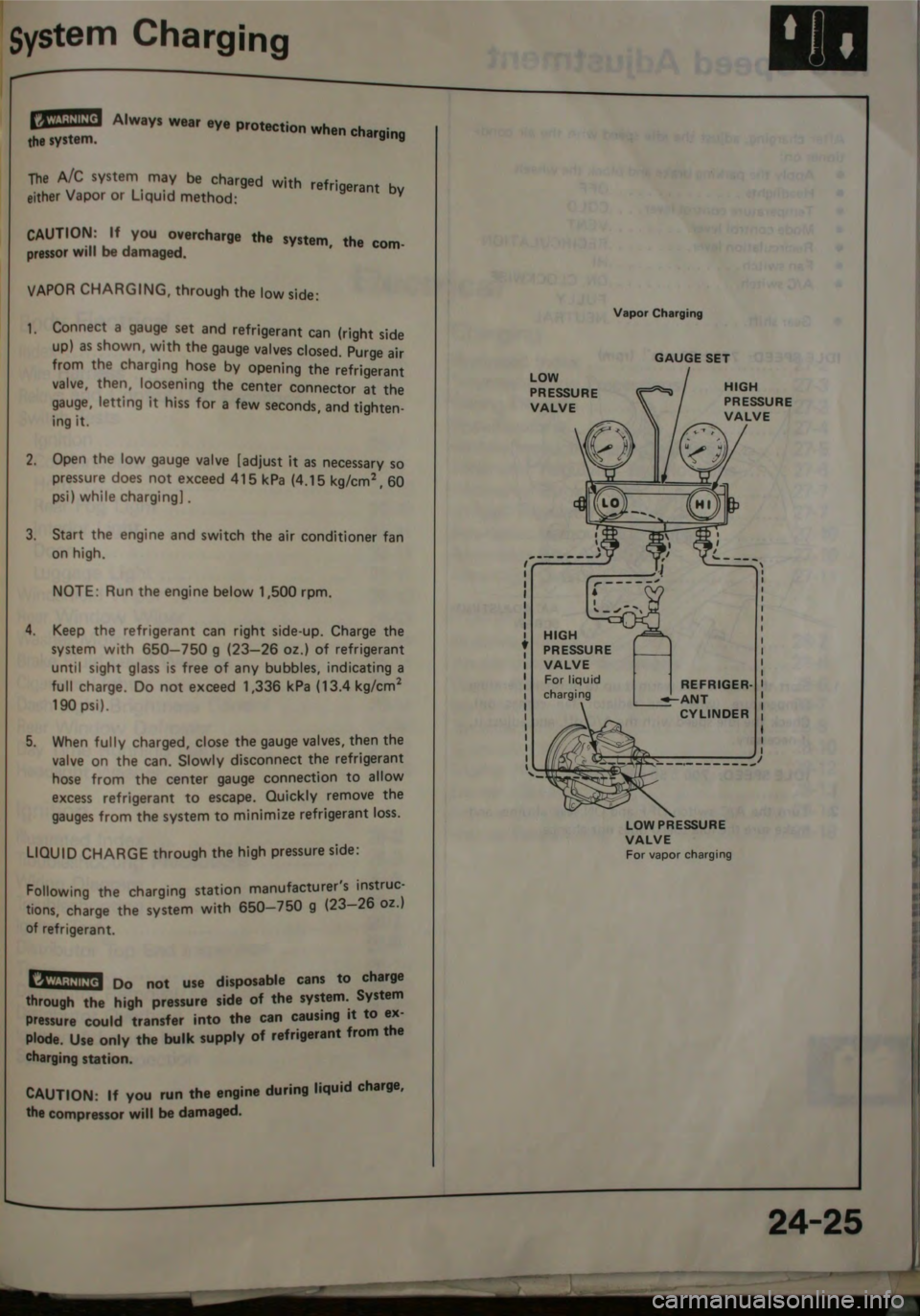HONDA JAZZ 1983  Shop Manual 