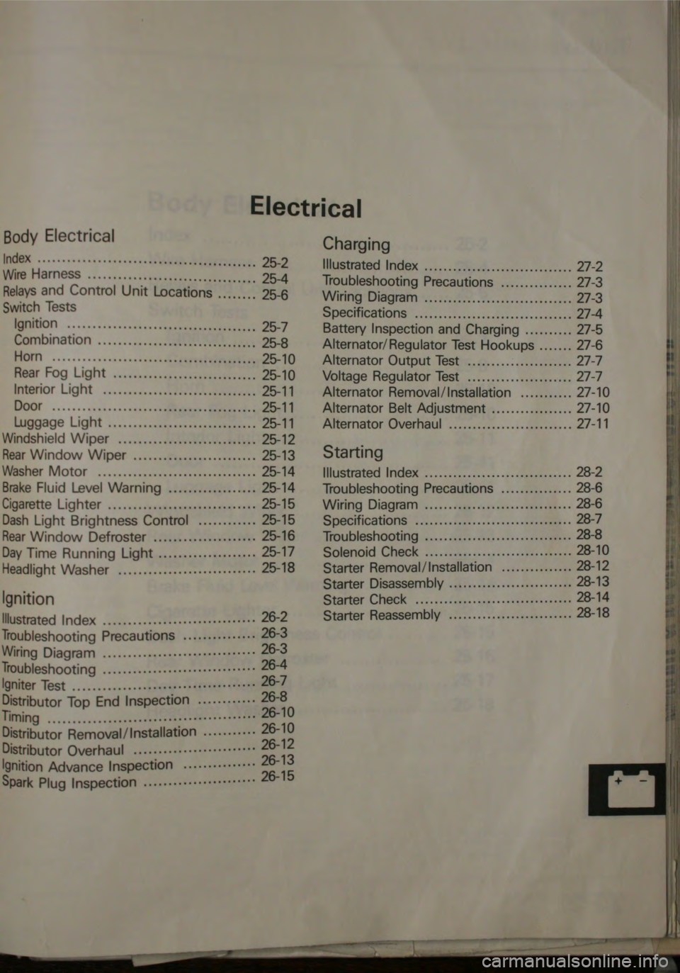 HONDA JAZZ 1983  Shop Manual 