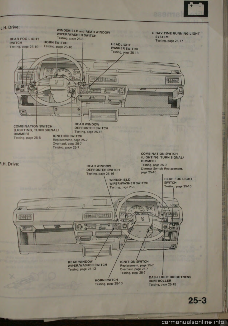 HONDA JAZZ 1983  Shop Manual 
