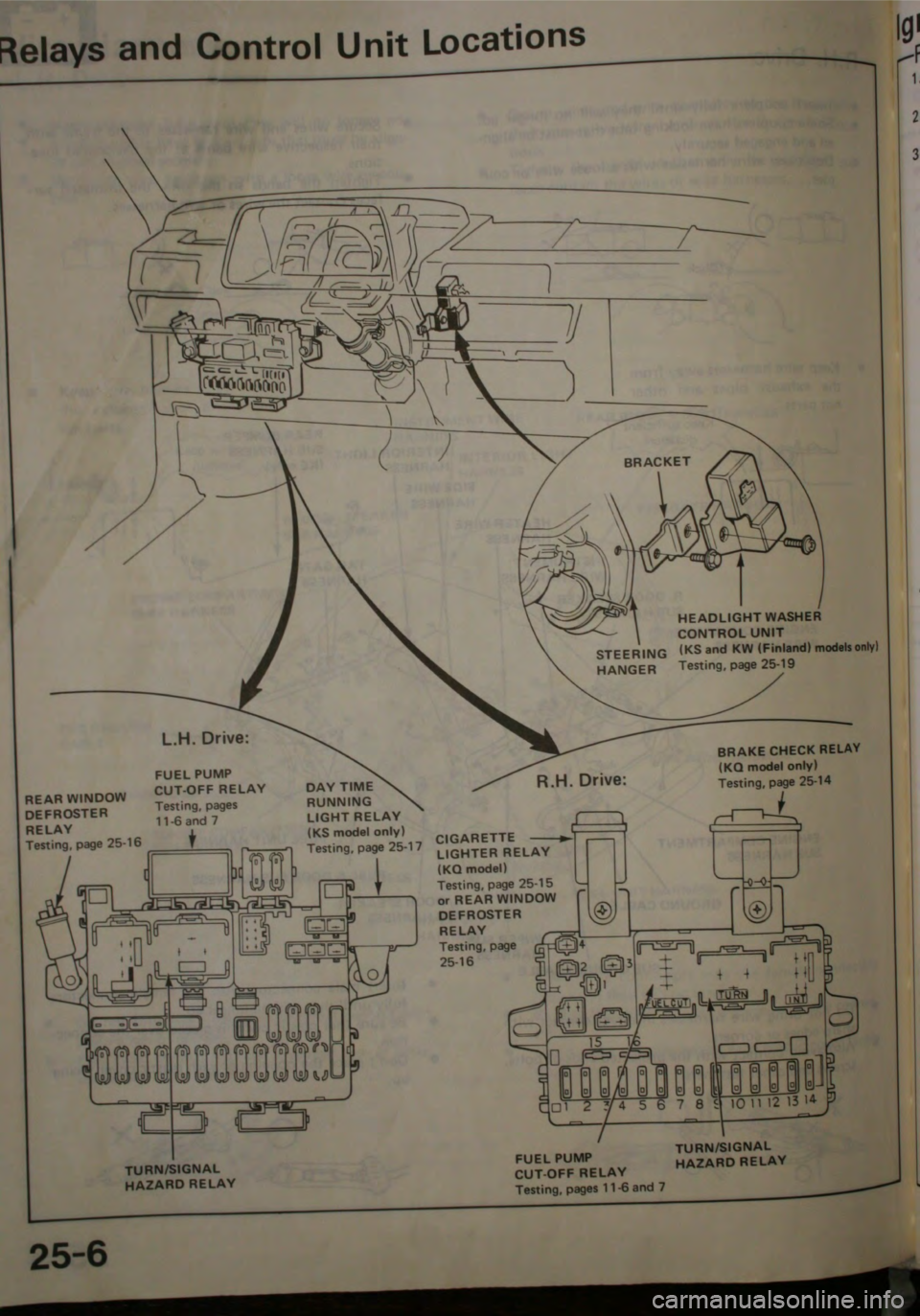 HONDA JAZZ 1983  Shop Manual 
