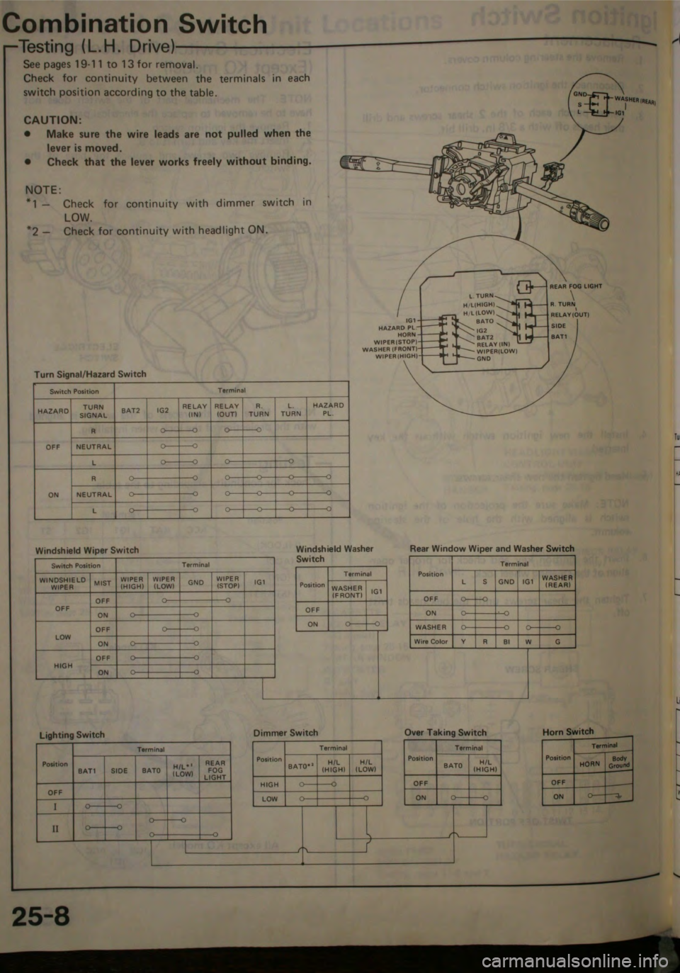 HONDA JAZZ 1983  Shop Manual 