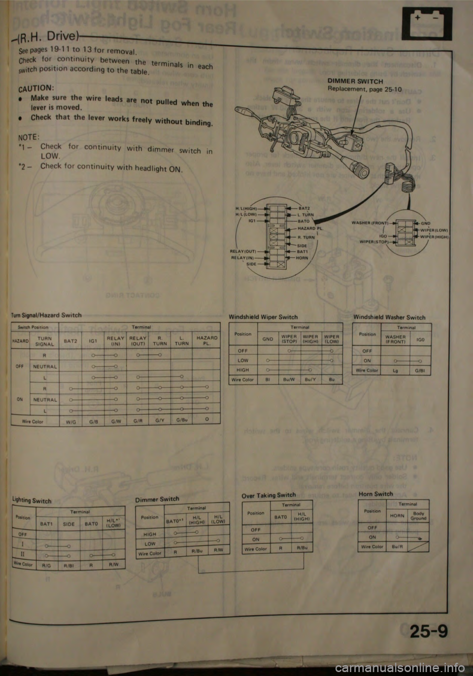 HONDA JAZZ 1983  Shop Manual 