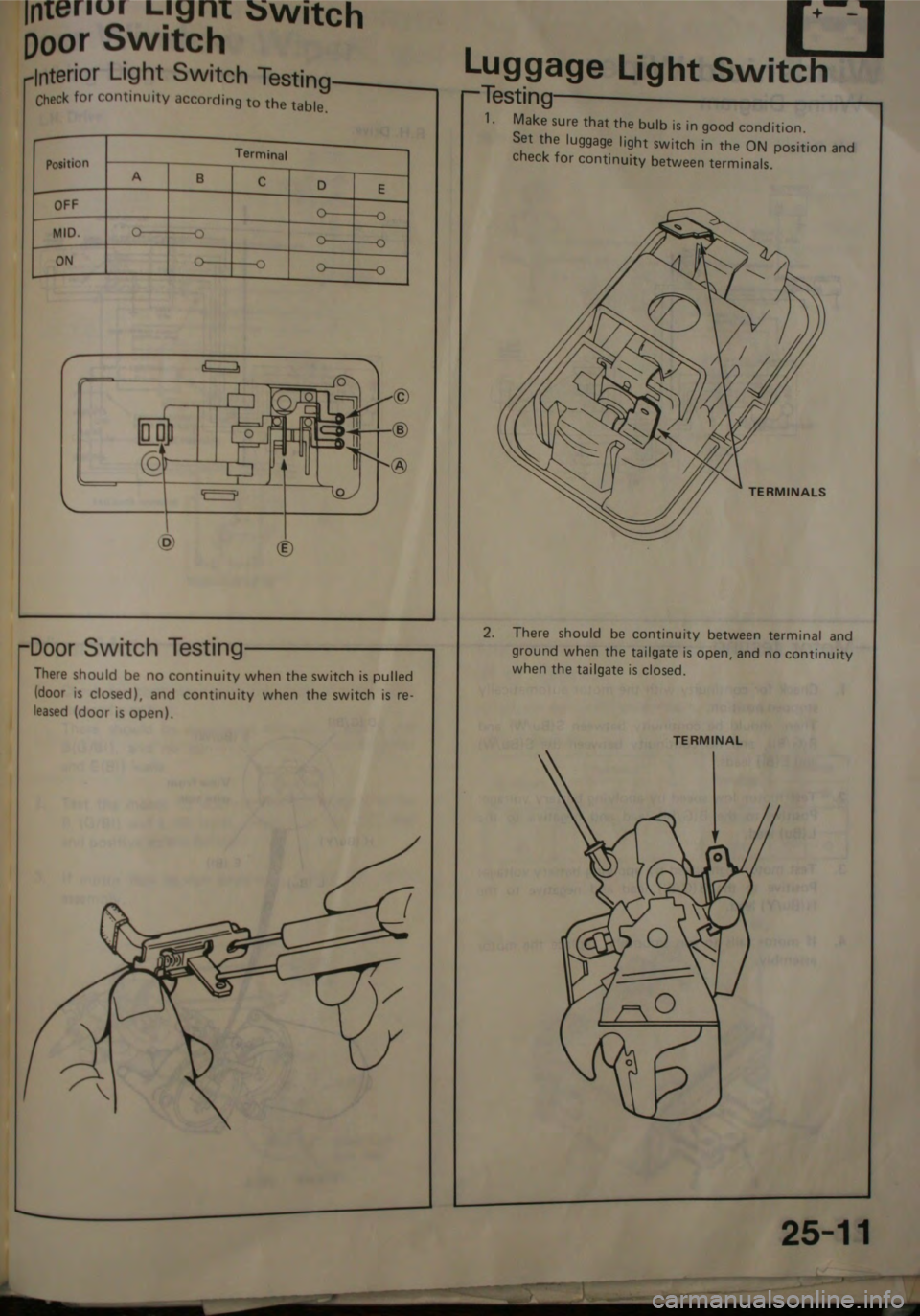 HONDA JAZZ 1983  Shop Manual 
