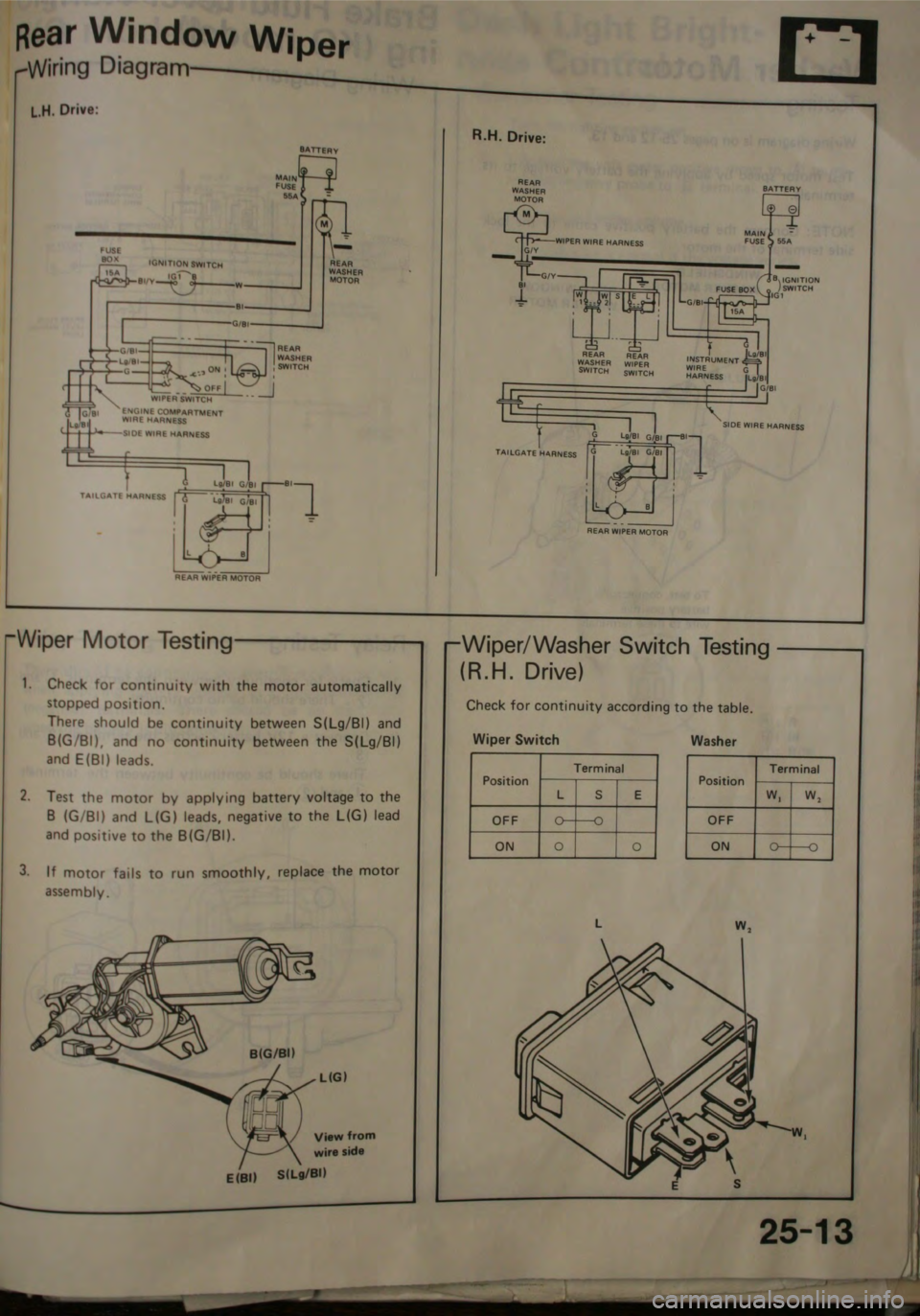 HONDA JAZZ 1983  Shop Manual 
