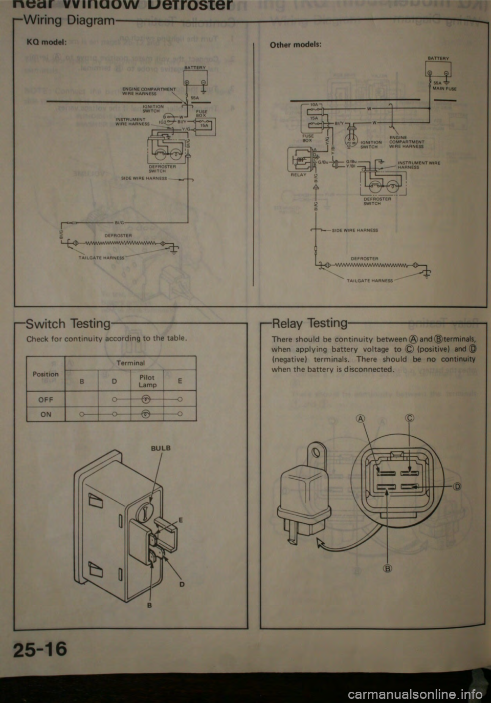 HONDA JAZZ 1983  Shop Manual 