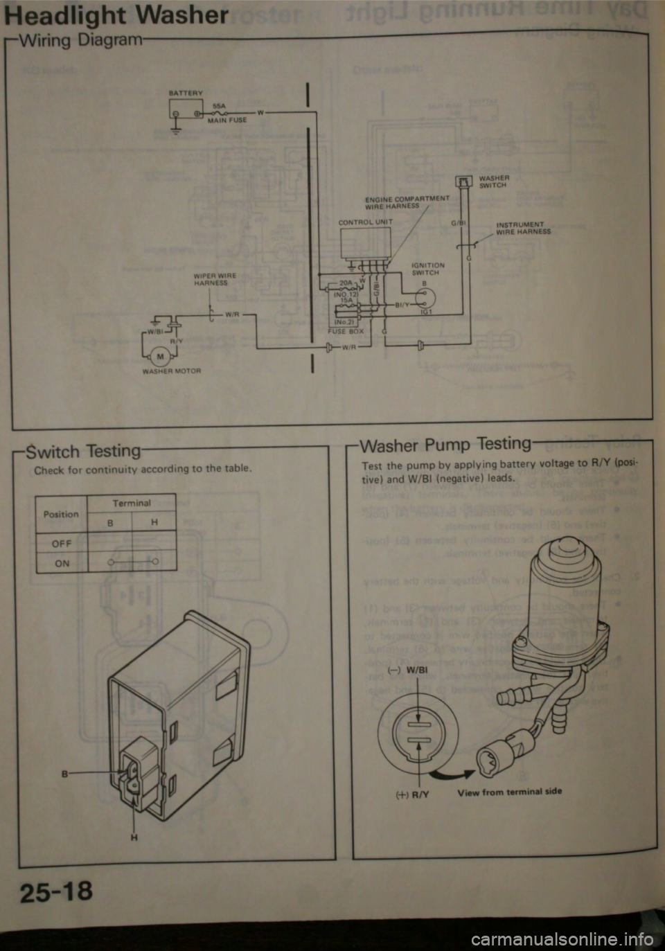 HONDA JAZZ 1983  Shop Manual 