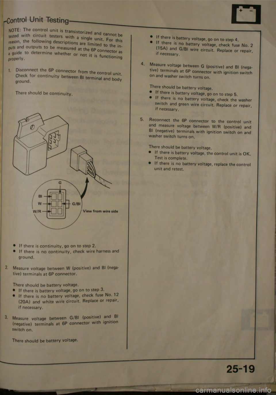 HONDA JAZZ 1983  Shop Manual 
