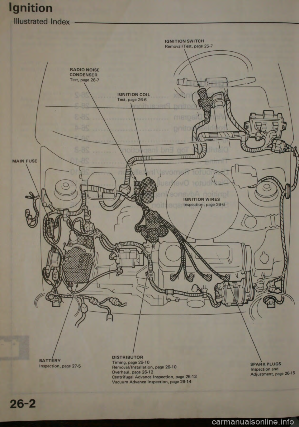 HONDA JAZZ 1983  Shop Manual 