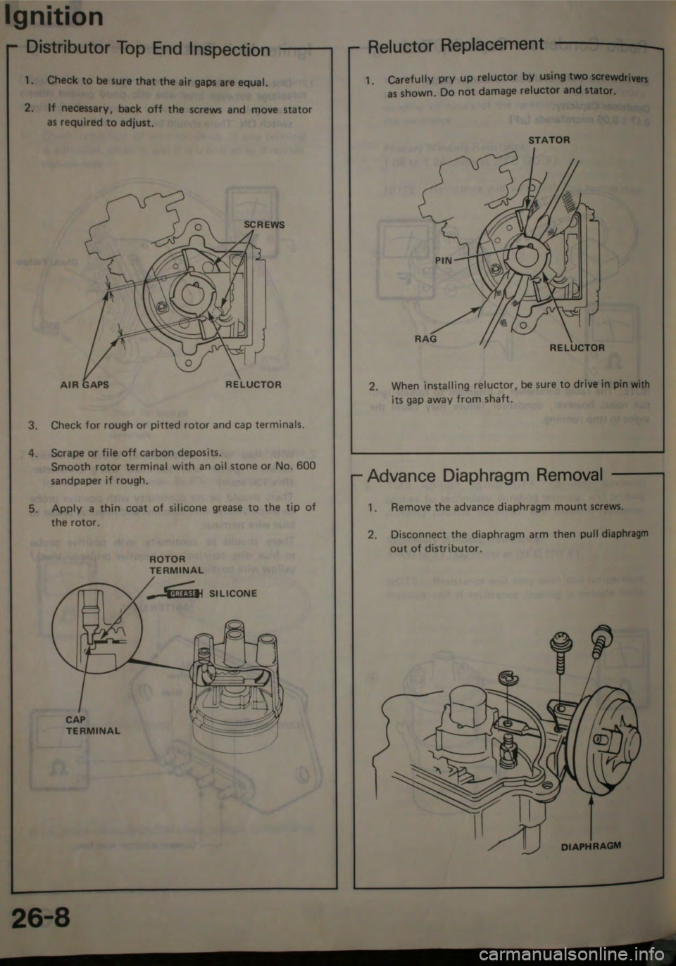 HONDA JAZZ 1983  Shop Manual 