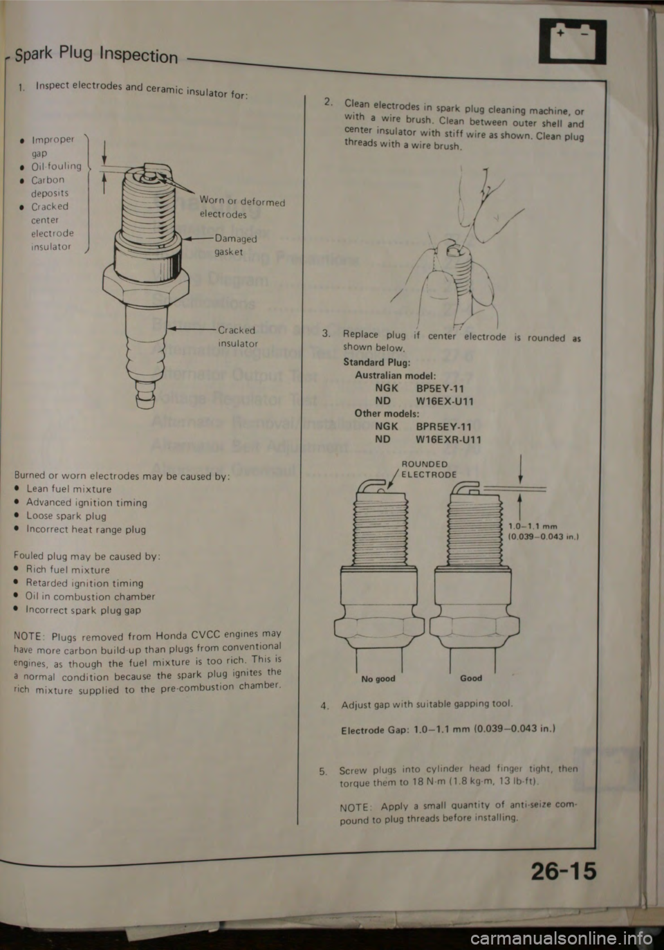 HONDA JAZZ 1983  Shop Manual 